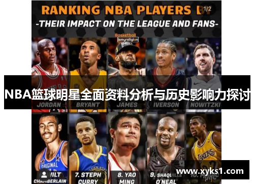 NBA篮球明星全面资料分析与历史影响力探讨